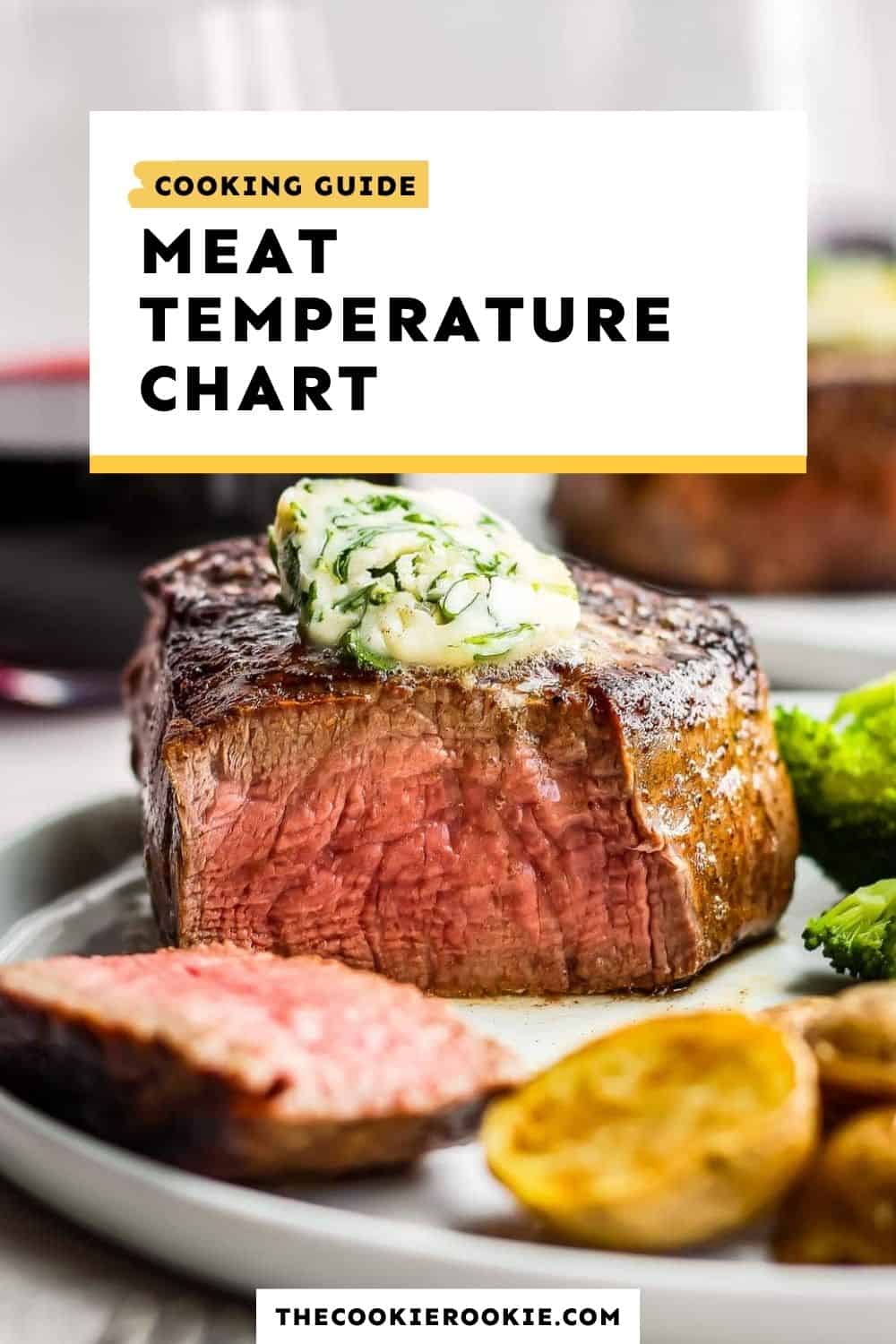 meat temperature chart