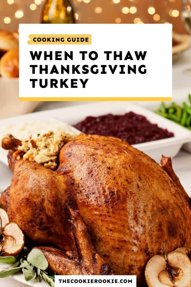 when to thaw thanksgiving turkey