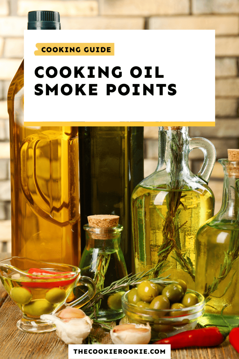 Cooking oil smoke points.